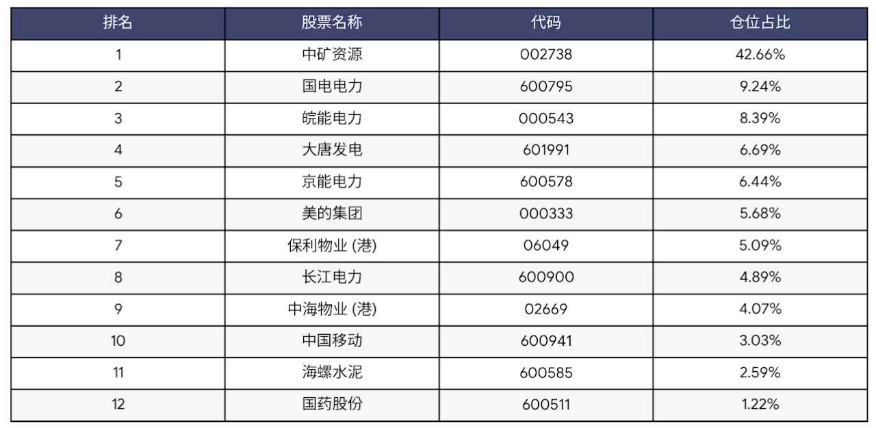 动态图片