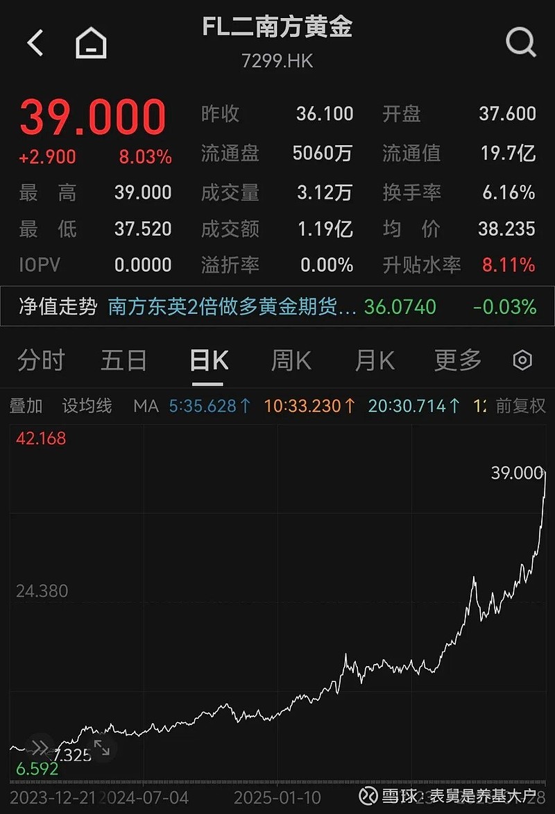 黄金已经5600美刀了,还能买吗? 1、海外,昨晚大类资产的表现如何?——标普500短暂到了7000点。昨晚热点比较多,依次来聊。第一, 标普 ...