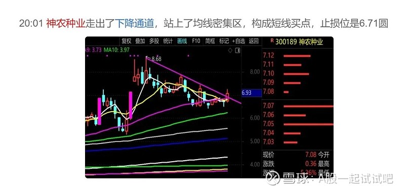 给A股泼冷水？  第4张