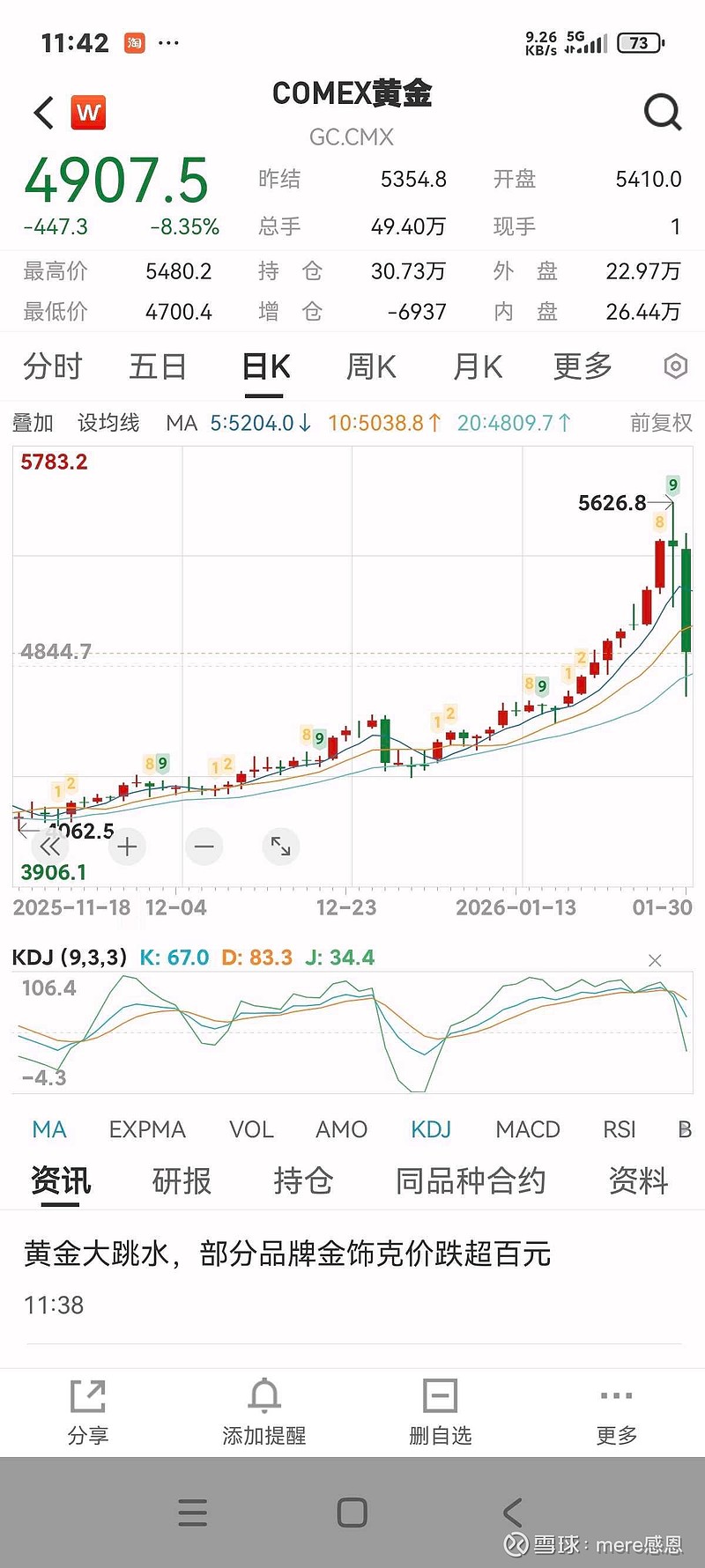 美联储降息与市场波动：从黄金疯涨到暴跌的深层逻辑 一、宽松开启：黄金白银疯涨的诱因 2025年，美联储完成三次降息并于12月结束缩表，标志着 ...