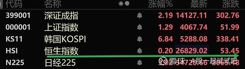 这可是一则坏消息! 第1张