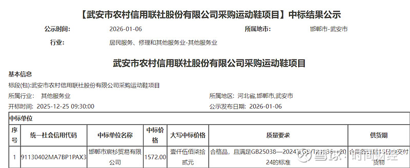 武安联社因1572元运动鞋采购公告惹议 曾因反洗钱等问题被罚(图1)