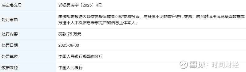 武安联社因1572元运动鞋采购公告惹议 曾因反洗钱等问题被罚(图3)