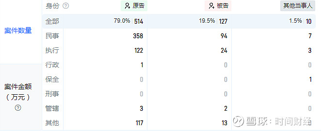 武安联社因1572元运动鞋采购公告惹议 曾因反洗钱等问题被罚(图4)