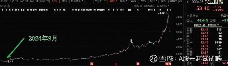 这里有猫腻！  第1张