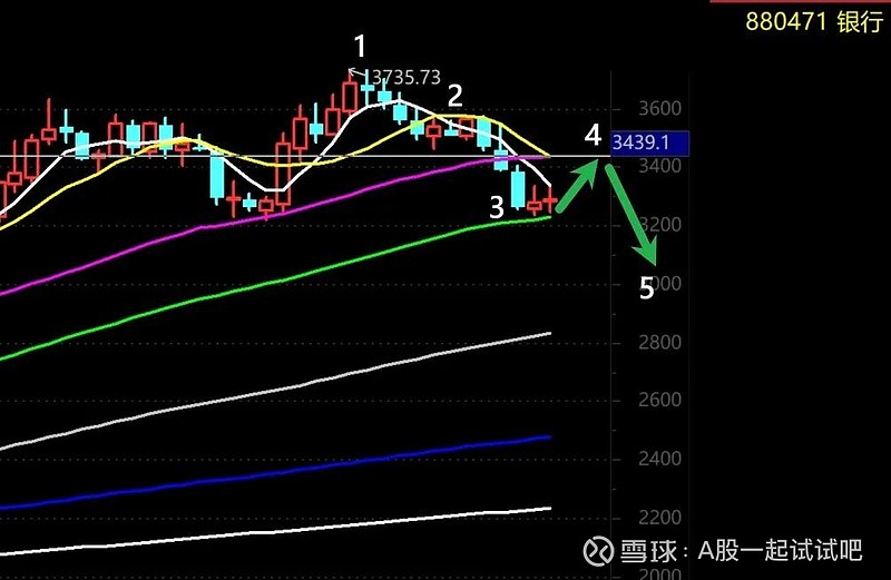 这里有猫腻！  第4张