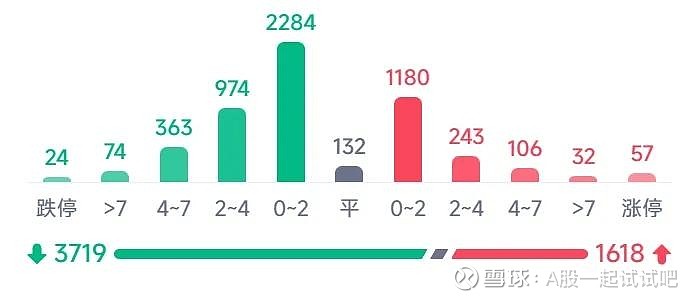 好大一只老鼠！  第9张