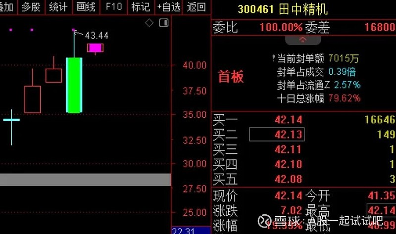 好大一只老鼠！  第6张