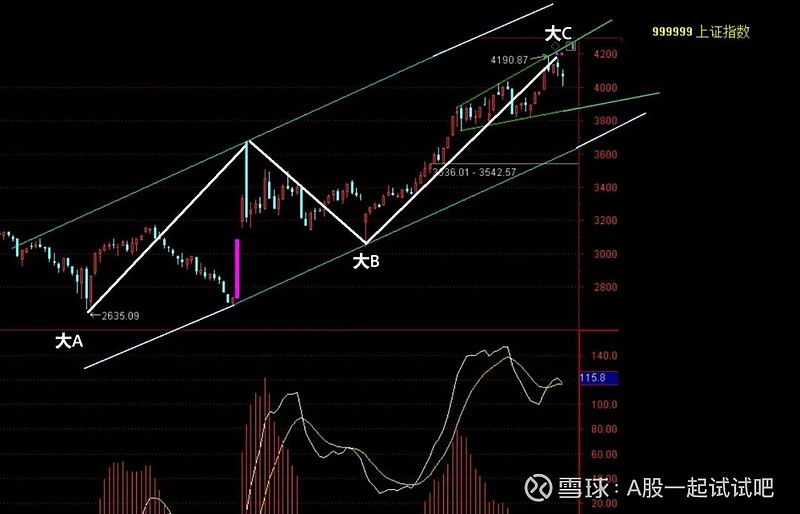 不看后悔！  第6张