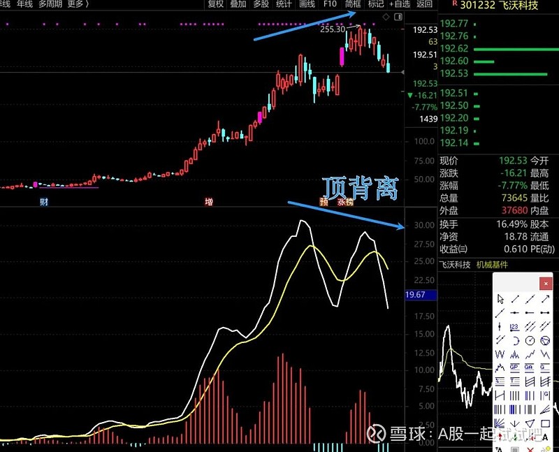 不看后悔！  第5张