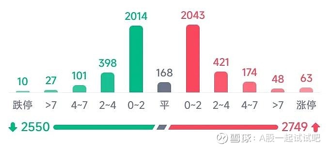 不看后悔！  第9张