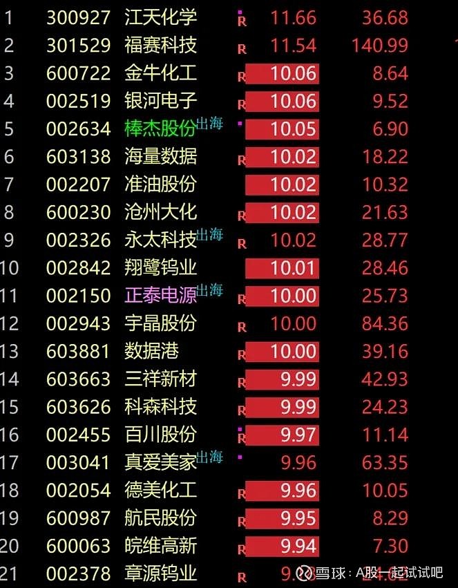 不看后悔！  第8张