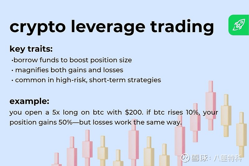 买 MSTR 就是买2倍的BTC？写在微策略悬崖跳水之际 在加密投资圈子里，MicroStrategy（微策略）一直是一个特殊的存在。它不再是 ...