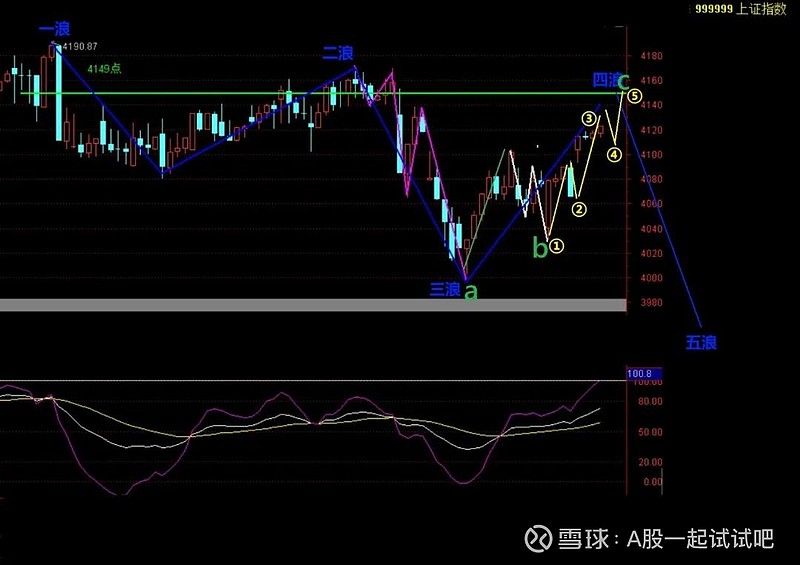 这个瓜来的措不及防！  第2张