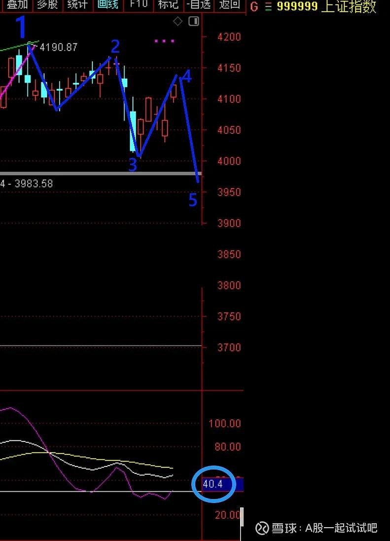 这个瓜来的措不及防！  第3张