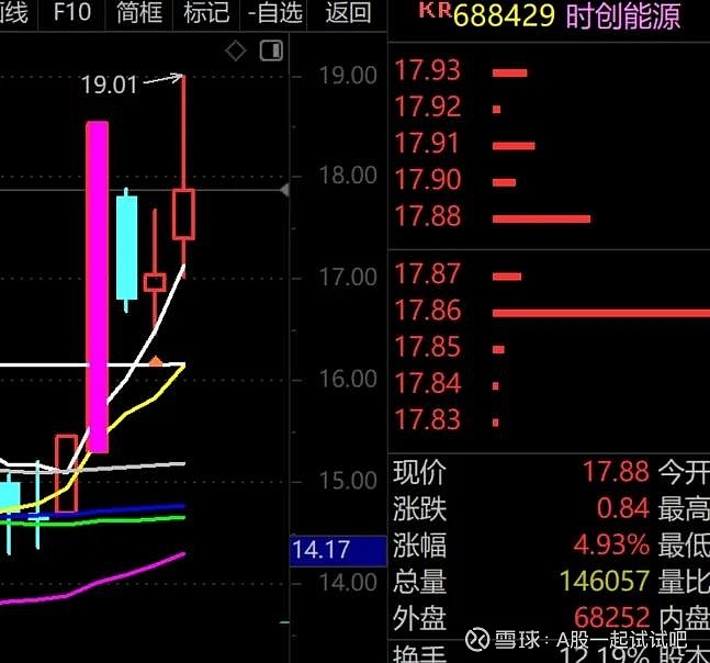这个瓜来的措不及防！  第6张