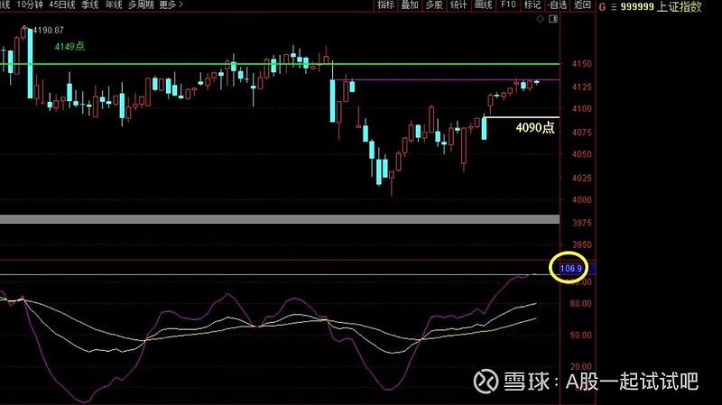 过春节，是持股还是持币呢？  第3张