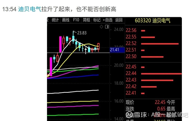 过春节，是持股还是持币呢？  第4张