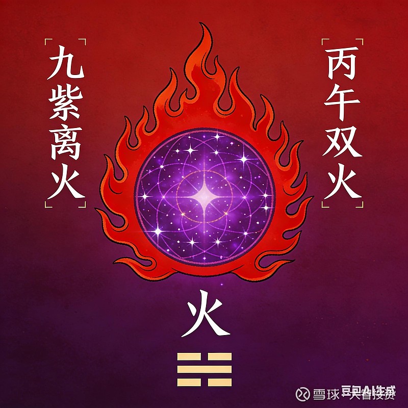 关于九紫离火(大运)+2026丙午双火(流年)的启示 2026年2月4日,立春,“九紫离火+丙午双火”的流年大运正式开启,天气流动,地运逆转 ...