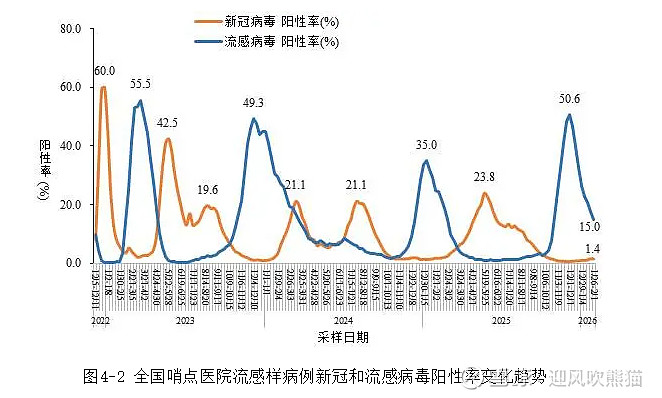  中国疫情最新信息更新最快(中国最新疫情最新消息全国)
