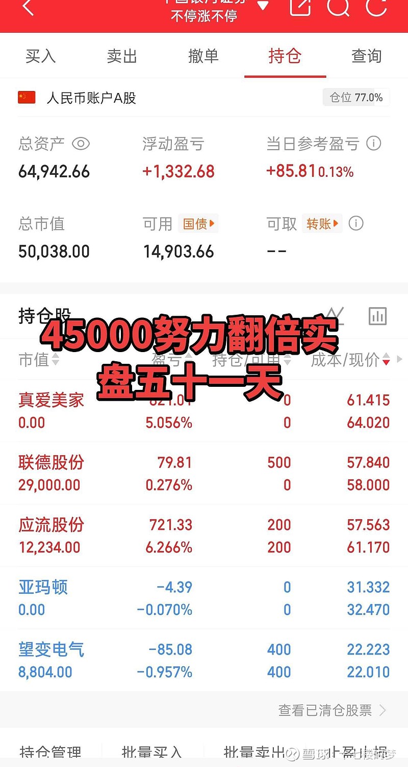 45000努力翻倍实盘五十一天（64942） 继续缩量震荡。看好燃气轮机$联德股份(SH605060)$ $应流股份(SH603308)$ - 雪球