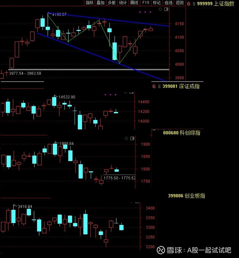 都跑去香港开户了？  第2张