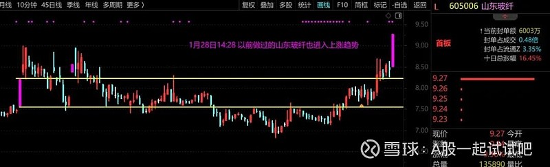 都跑去香港开户了？  第4张