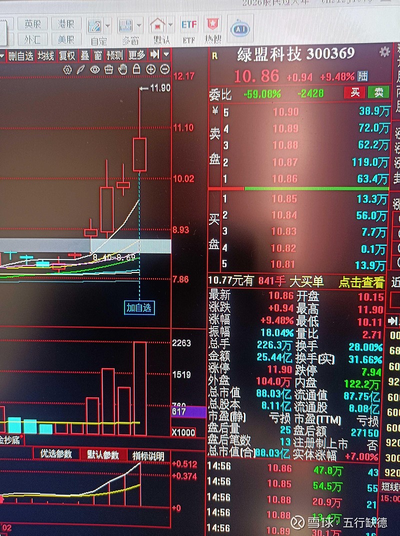 新年新气象,节后看这里 声明:此复盘仅供自己记录使用,不推荐任何一只股票,股市有风险,投资需谨慎。 一、节后我的核心中长线标的→_→ 网宿科技 ...