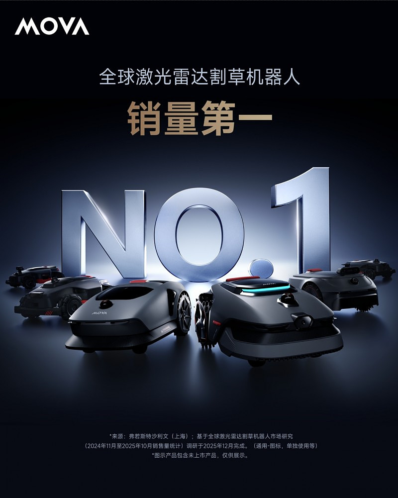 从割草机到智能工具，MOVA在CES展示智能庭院全景-锋巢网