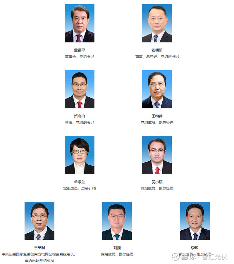 中国电力央企关系图、领导团队! 在《100家央企名录!》中介绍了目前全部的央企,本文将进一步介绍电力央企及其相关关系。 我国电力系统内的企业 ...