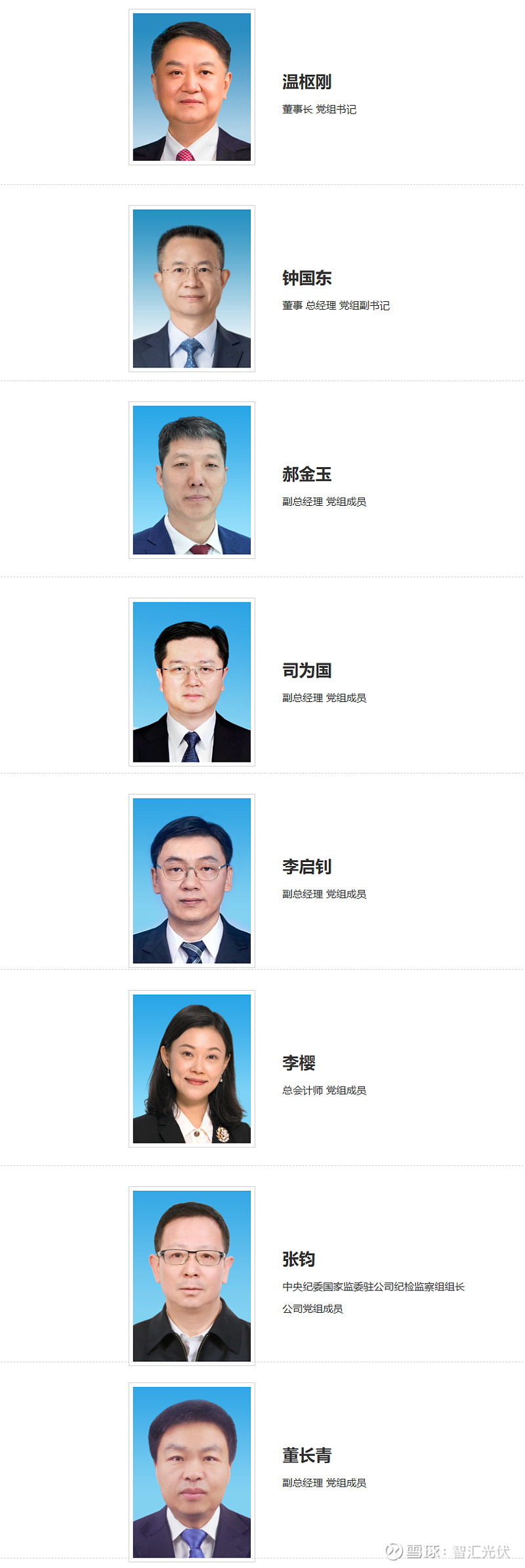 中国电力央企关系图、领导团队! 在《100家央企名录!》中介绍了目前全部的央企,本文将进一步介绍电力央企及其相关关系。 我国电力系统内的企业 ...