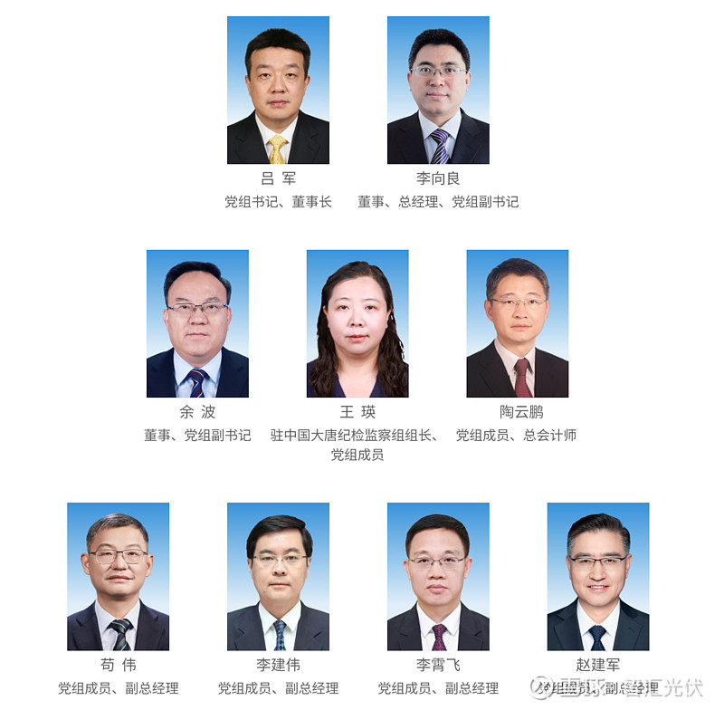 中国电力央企关系图、领导团队! 在《100家央企名录!》中介绍了目前全部的央企,本文将进一步介绍电力央企及其相关关系。 我国电力系统内的企业 ...