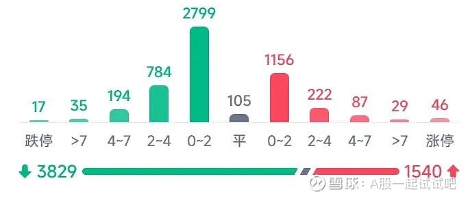 节后准备抄底它！  第6张