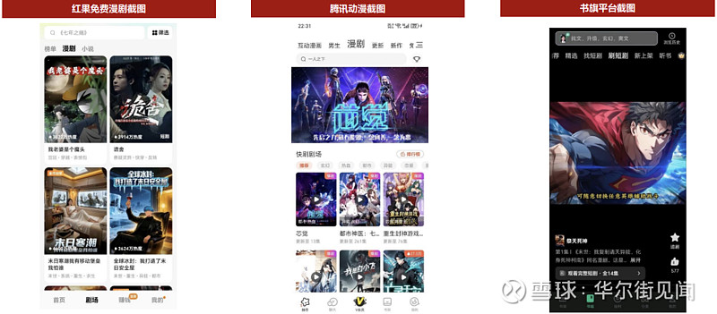 AI重构内容工业+海外变现验证,漫剧会是2026年最强风口吗? AI正在把内容生产推向工业化,最先被点燃的赛道之一是AI漫剧。 浙商证券 认为 ...