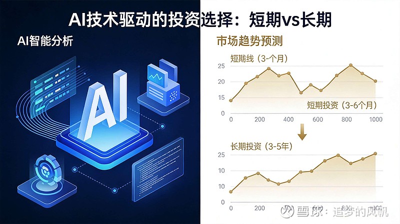 为什么你总是拿不住好股票?看看这家管理3万亿资金的机构是怎么做的 我们的短视频只有15秒。倍速播放,成了追剧标配。股票持仓周期,短到按小时计算 ...