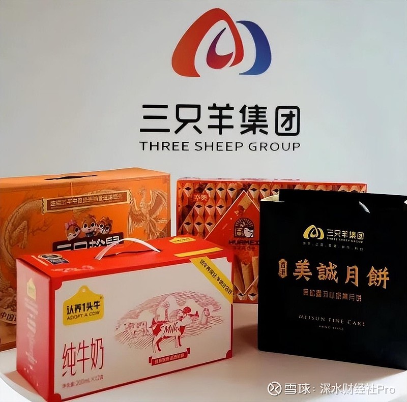 三只羊成功上市! 作者 | 深水财经社 韩峻三只羊上市了!相信很多人春节开工刷到“三只羊登陆美股”的消息,都愣了神。没有港股敲钟,没有漫长 ...