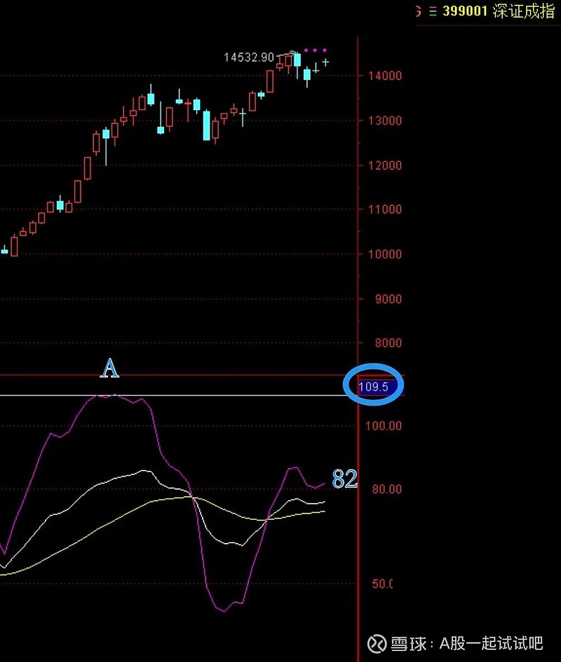 这个方向机会来了！  第3张
