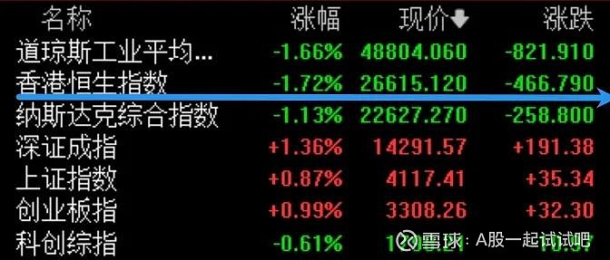 这个方向机会来了！  第1张