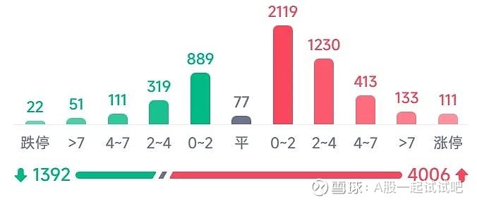 这个方向机会来了！  第8张