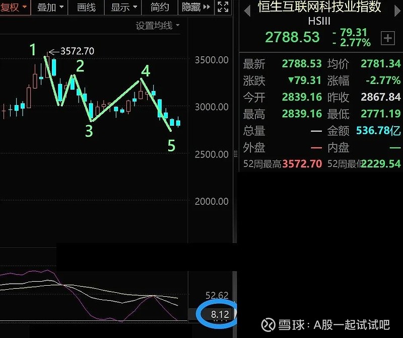 这个方向机会来了！  第2张