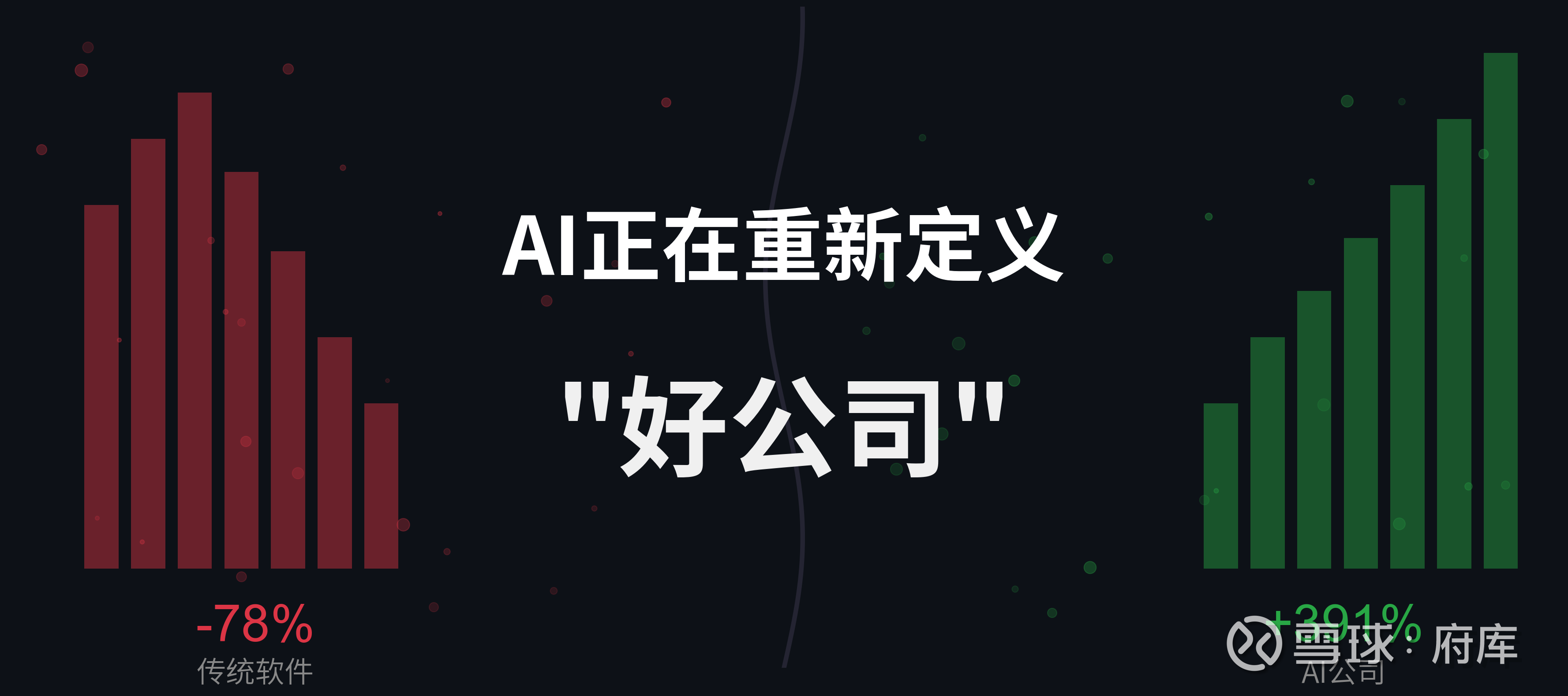 你以为配的是科技，其实配的是正在被AI替代的那一批
