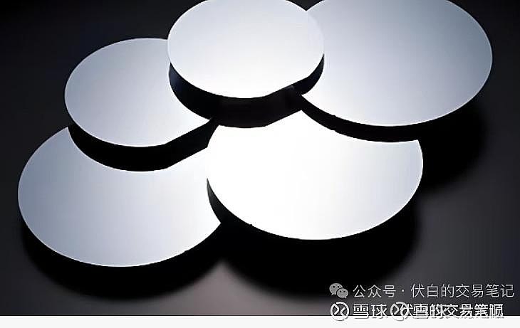 $云南锗业(SZ002428)$ 有研新材 600206光模块关键衬底材料:磷化铟(InP)产业及厂商梳理一. 驱动逻辑... - 雪球