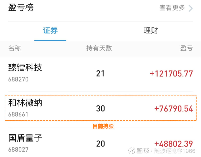 【持续关注】半导体行业扩产的投资机会 昨晚受 NVDA 大跌的影响，今天先进封装和半导体板块跌幅居前。NVDA公布财报后已经出现了次日连续3次 ...