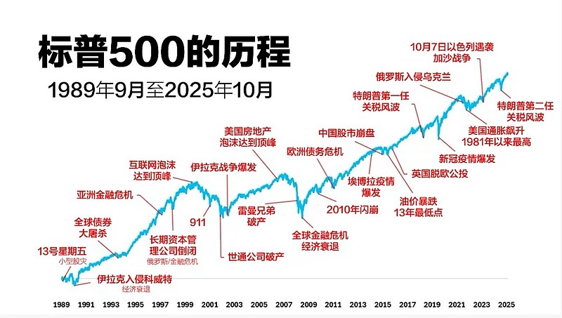  2003年发生的伊拉克战争共进行了多少天(2003伊拉克战争打了几天)