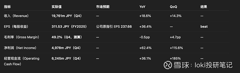 AlphaSpring全球研报-日本电子材料JEM 今天我们要深究的这家公司是 日本电子材料(Japan Electronic ...