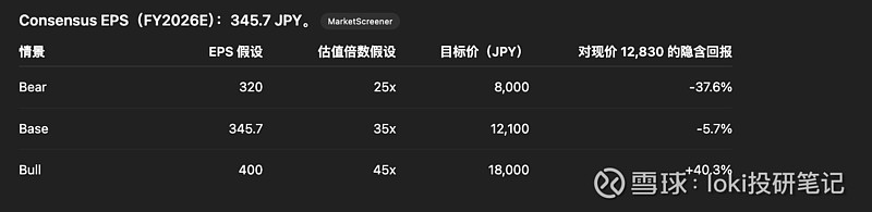 AlphaSpring全球研报-日本电子材料JEM 今天我们要深究的这家公司是 日本电子材料(Japan Electronic ...