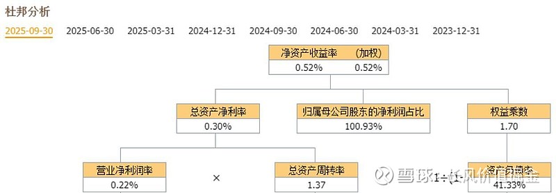 算力基建:华胜天成、网宿科技、拓维信息、杭钢股份谁的潜力更大 人工智能目前还在如火如荼的发展中。而人工智能的底座还是算力基建,所谓算力基建即算 ...