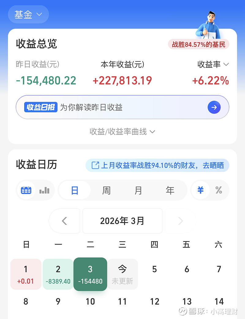 午评：日韩大跌拖累A股！下午还能翻身吗？ 顶不住，真的有点顶不住了。今天A股开盘那一下，其实还挺给人希望的。低开高走，一度冲高翻红，按这个节奏 ...