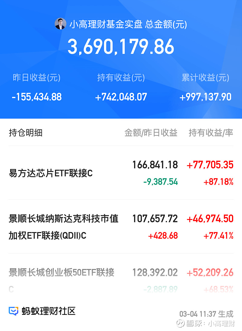 午评:日韩大跌拖累A股!下午还能翻身吗? 顶不住,真的有点顶不住了。今天A股开盘那一下,其实还挺给人希望的。低开高走,一度冲高翻红,按这个节奏 ...