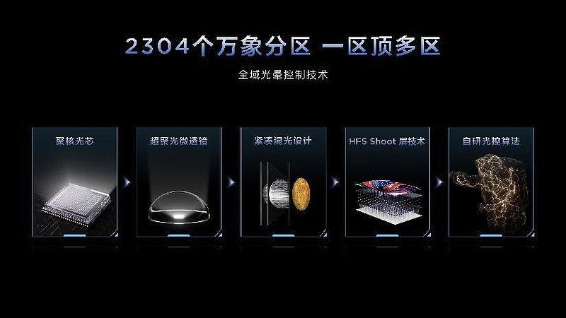 王者上新！TCL首发X3A、C3A Pro、P2A Ultra三大显示器新品-锋巢网